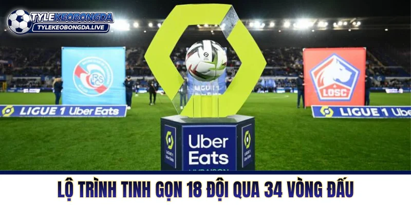 Lộ trình tinh gọn 18 đội qua 34 vòng đấu của Ligue 1